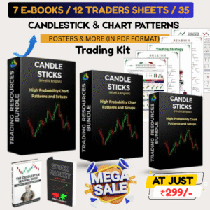 The Biggest Price Action Trading Bundle Kit For Trader